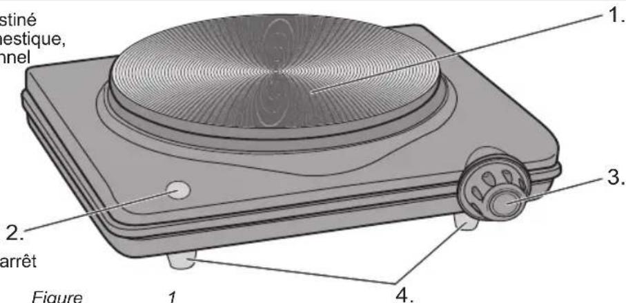 BESTRON AHP112 - FONCTIONNEMENT - Généralités - 1