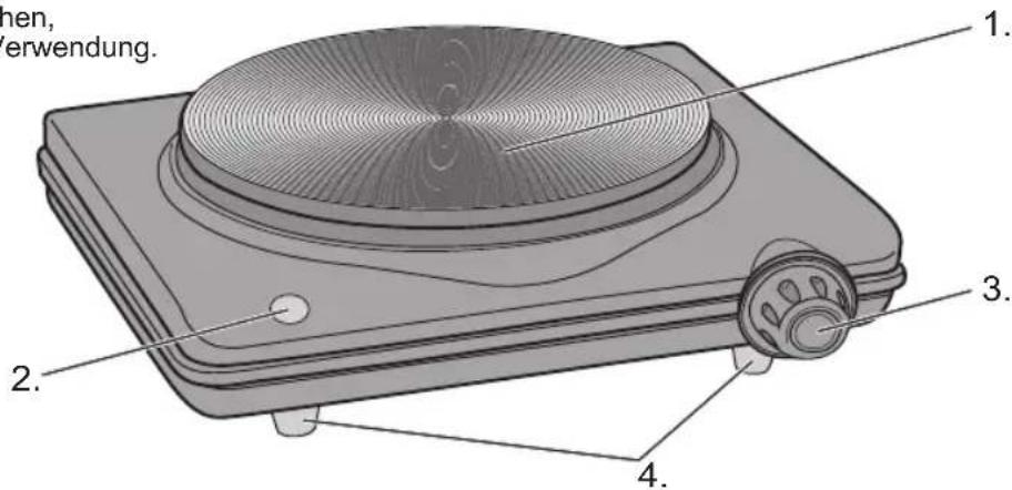 BESTRON AHP112 - BENUTZUNG - Allgemein - 1