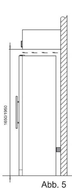 BLOMBERG WSN 1412 LT - Belüftung - 1