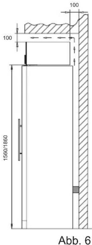 BLOMBERG WSN 1412 LT - Belüftung - 2