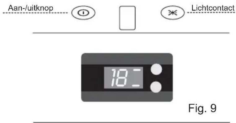 BLOMBERG WSN 1412 LT - Technische gegevens - 1