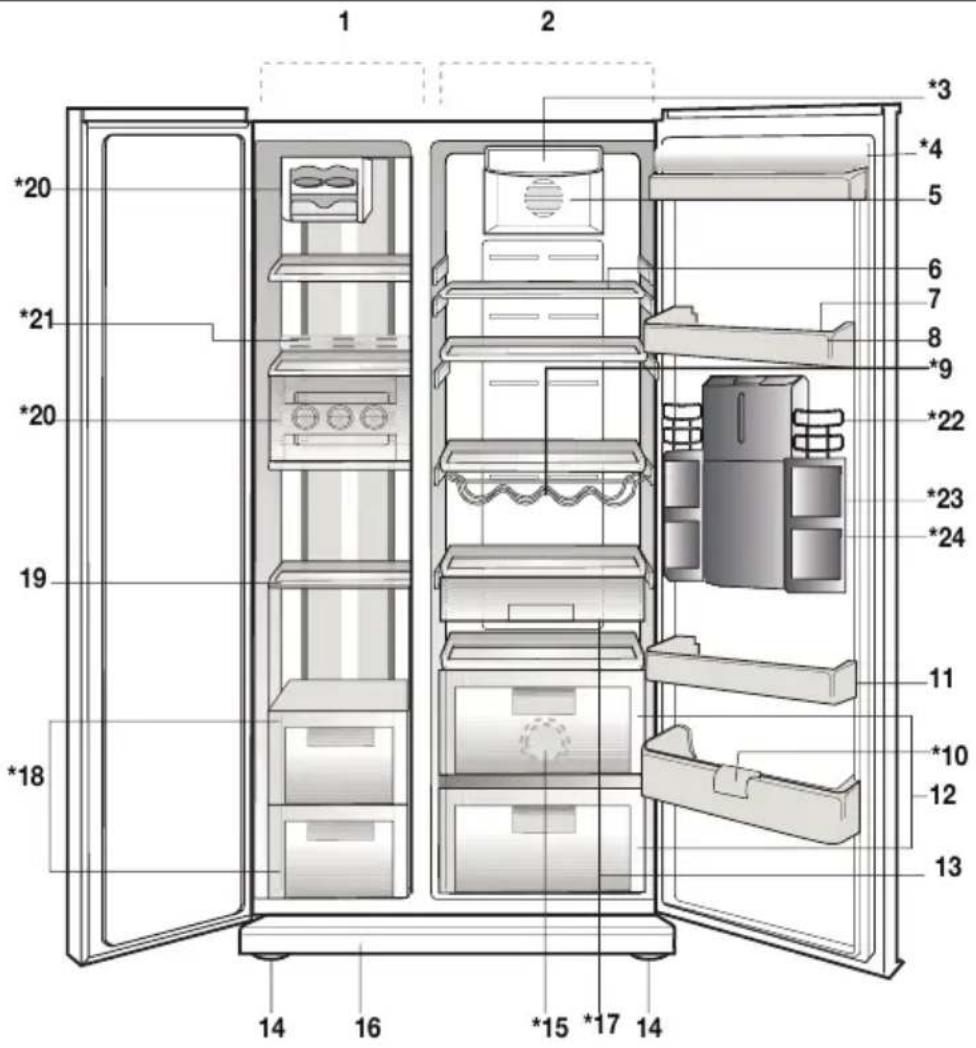 BLOMBERG KWS 9220 X - Το ψυγείο - 1