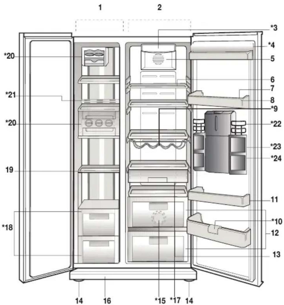 BLOMBERG KWS 9220 X - Der Kühlschrank - 1