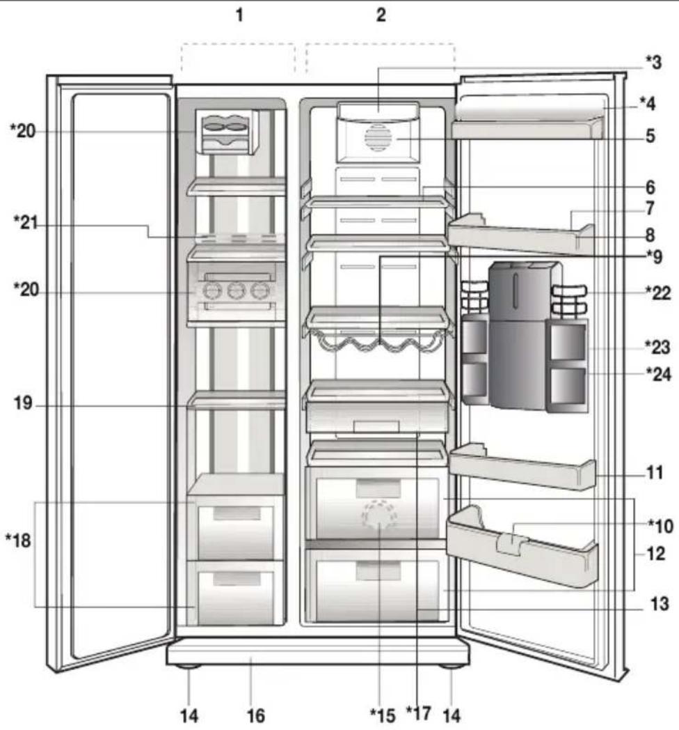 BLOMBERG KWS 9220 X - The refrigerator - 1