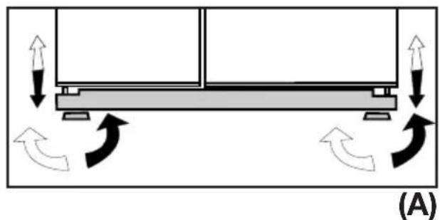 BLOMBERG KWS 9220 X - Ρύθμιση ευστάθειας στο δάπεδο - 1