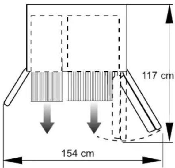 BLOMBERG KWS 9220 X - Ρύθμιση ύψους πόρτας - 3