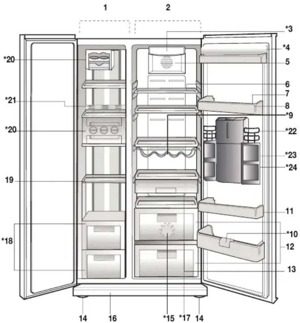BLOMBERG KWS 9220 X - Холодильник - 1