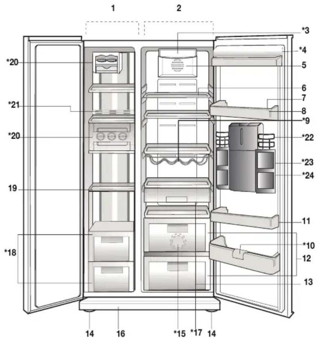 BLOMBERG KWS 9220 X - Šaldytuvas - 1