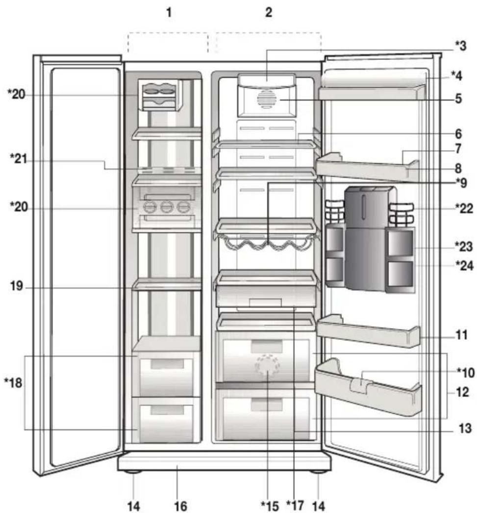 BLOMBERG KWS 9220 X - Le réfrigérateur - 1