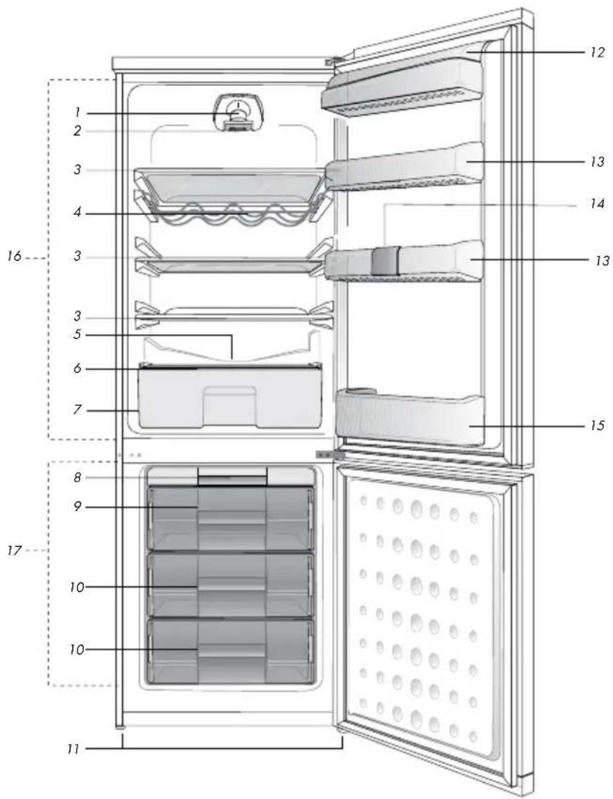 BLOMBERG KSM 9520 X A - Uw koelkast - 1