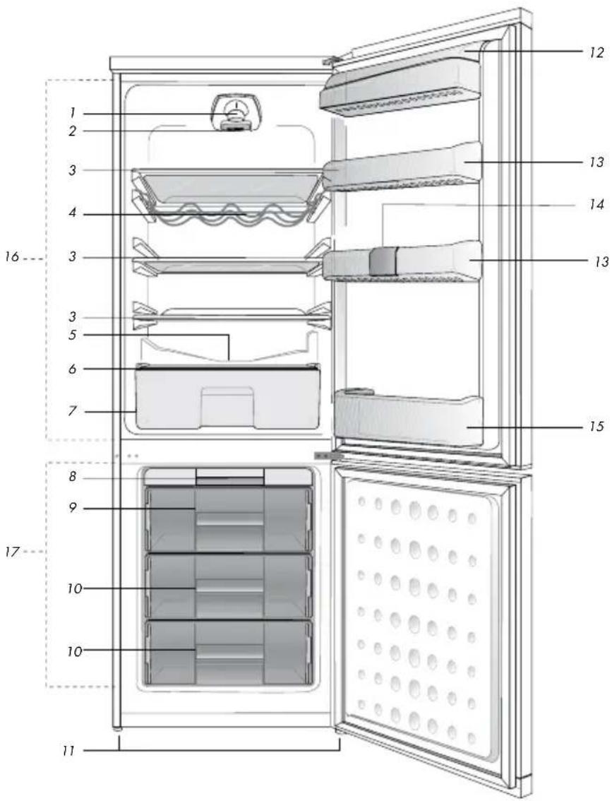 BLOMBERG KSM 9520 X A - Ihr Kühlschrank - 1