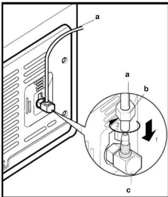 BLOMBERG KQD 1360E - Raccordement du tuyau d'alimentation en eau au réfrigérateur - 1