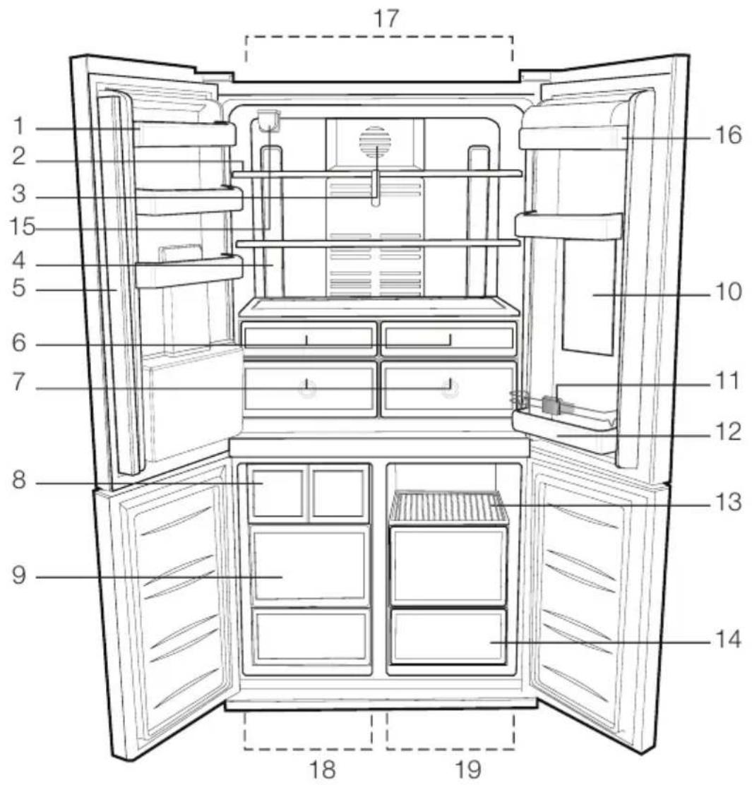 BLOMBERG KQD 1360 X A - Το ψυγείο - 1