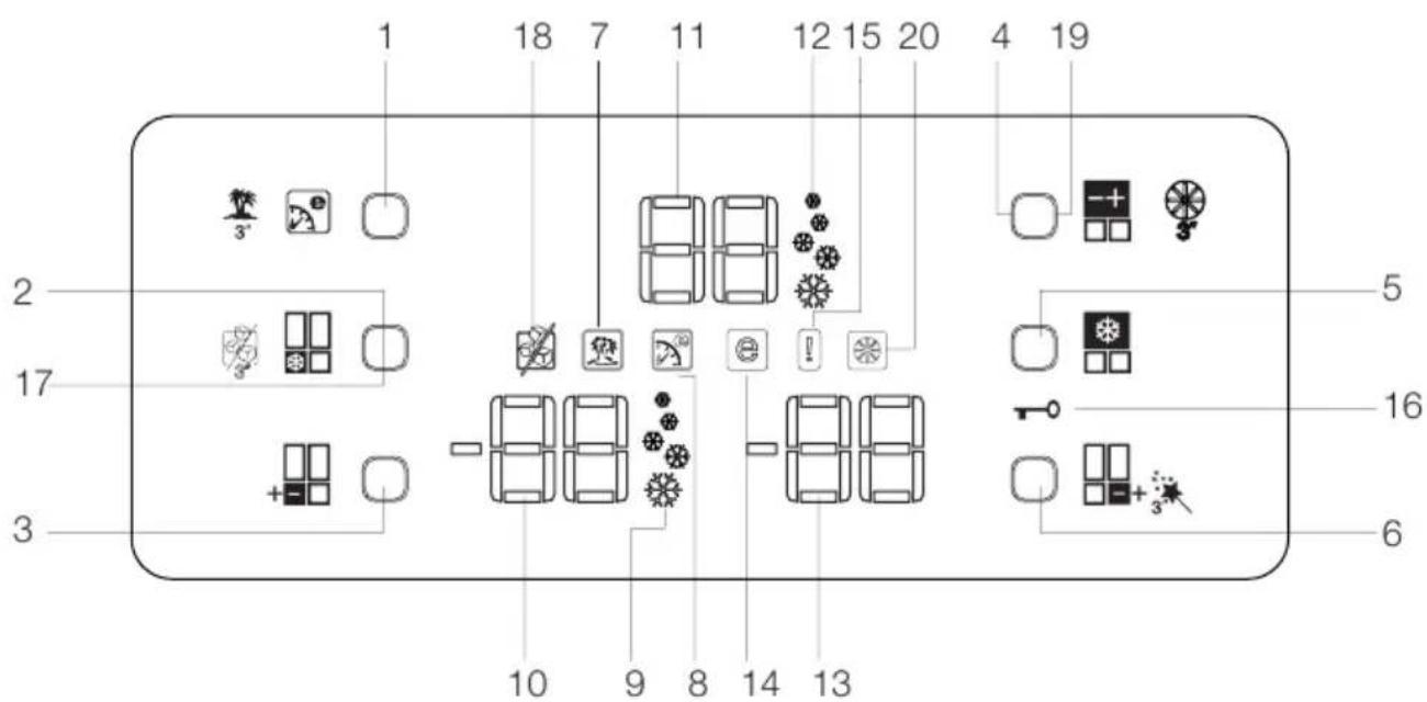 BLOMBERG KQD 1360 X A - Indikatorpanel - 1