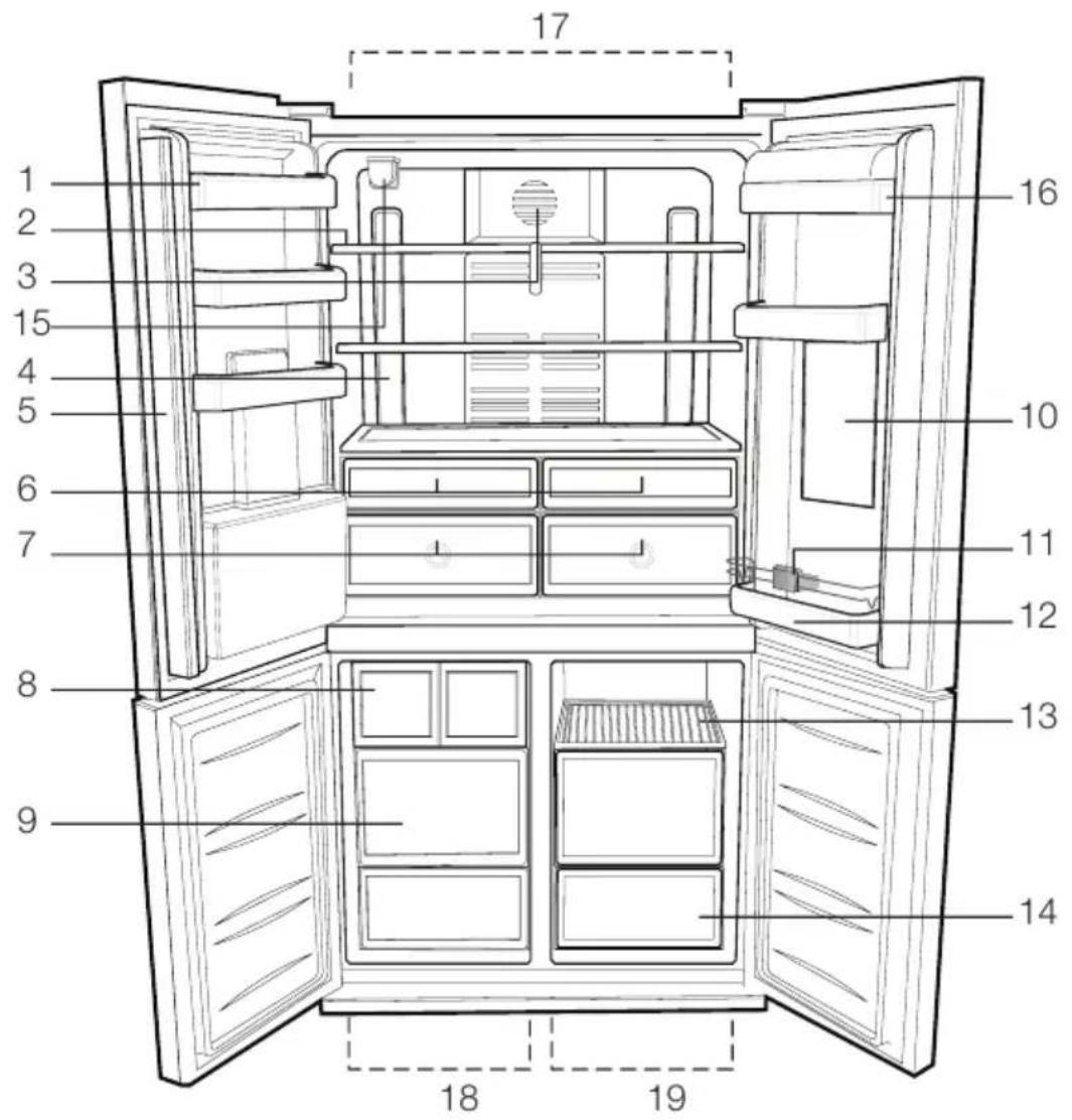 BLOMBERG KQD 1360 X A - Der Kühlschrank - 1