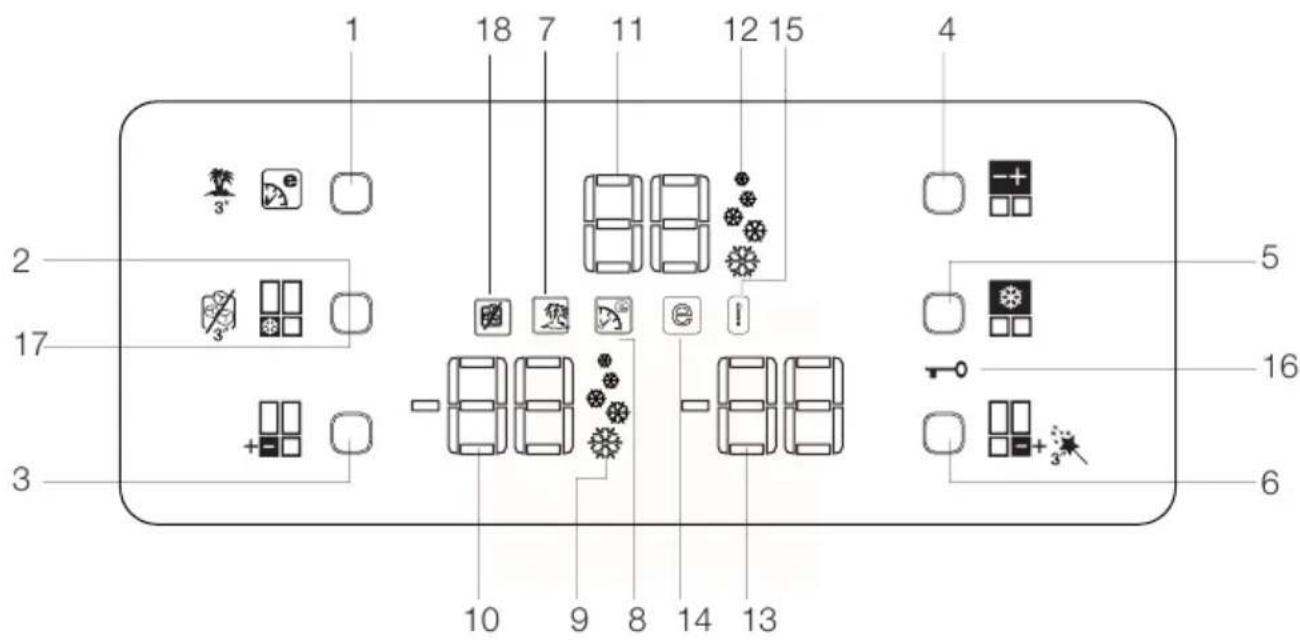 BLOMBERG KQD 1251 X A - Bandeau indicateur - 1