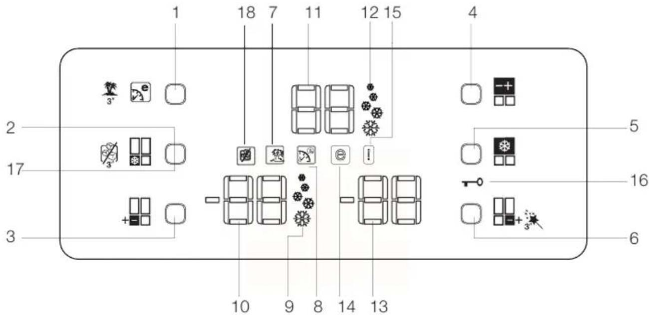 BLOMBERG KQD 1251 X A - Indicator Panel - 1