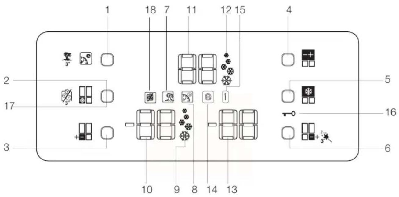 BLOMBERG KQD 1251 X A - Indikatorpanel - 1