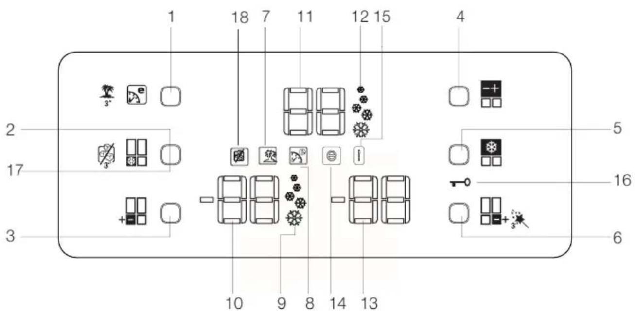 BLOMBERG KQD 1251 X A - Панель ИнданkaTopOB - 1