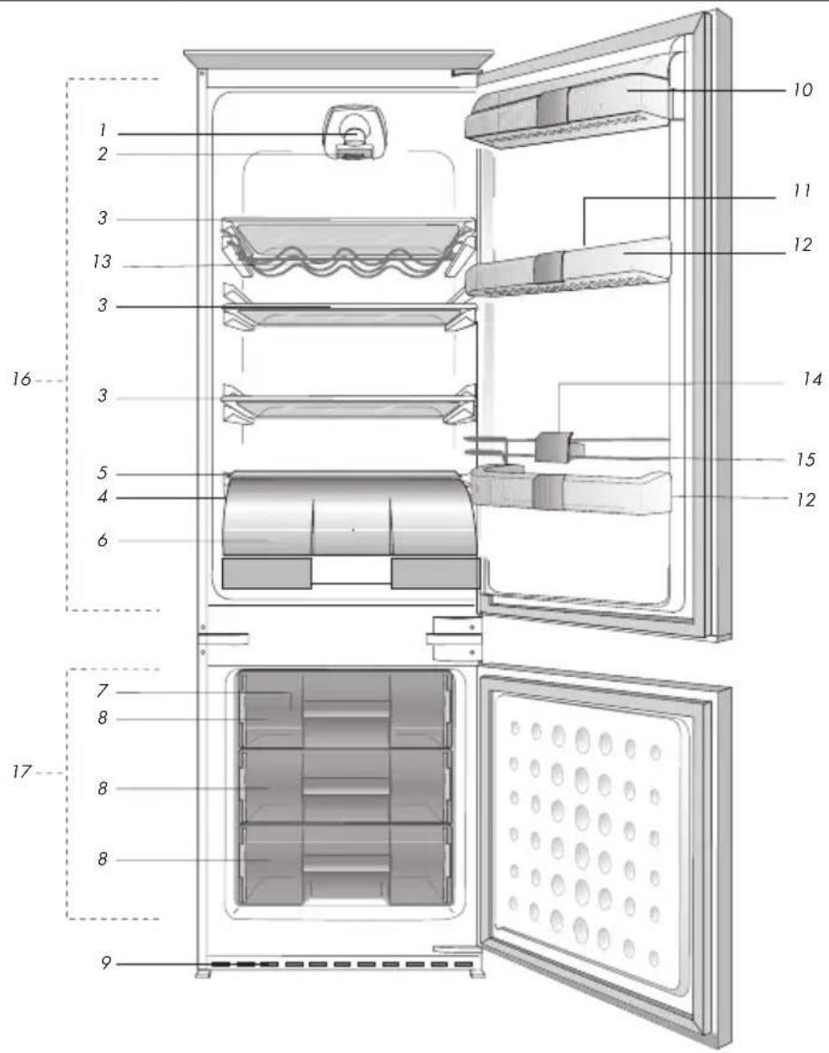 BLOMBERG KNM 1551 I A - O seu frigorífico - 1