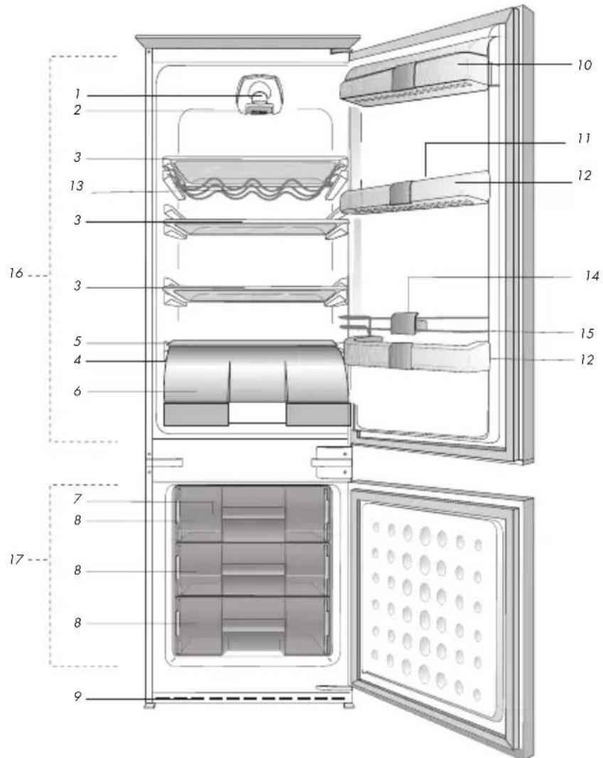 BLOMBERG KNM 1551 I A - Solutions recommandées aux problèmes 13 - 1