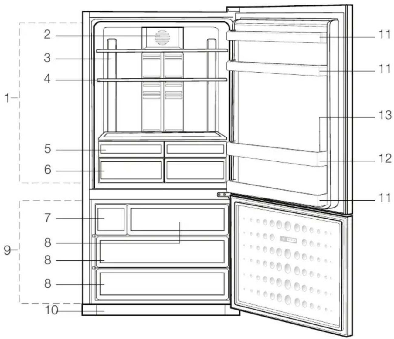 BLOMBERG KND 9950 XA - Ihr Kühlschrank/ Gefrierschrank - 1