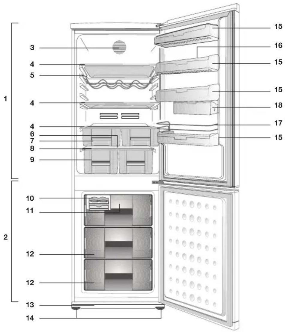 BLOMBERG KND 9860 XA - Recommended solutions for the problems 19 - 1