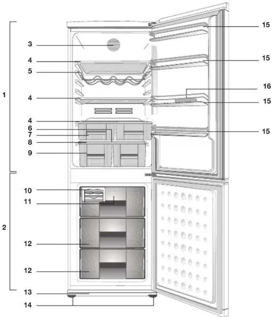 BLOMBERG KND 9860 XA - Ihr Kühlschrank - 1