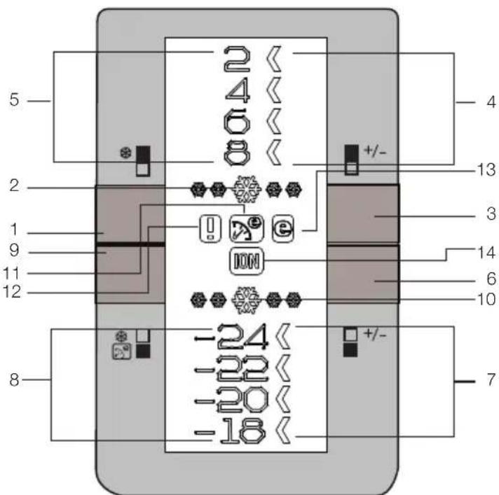 BLOMBERG KND 9860 A - Anzeigefeld - 1