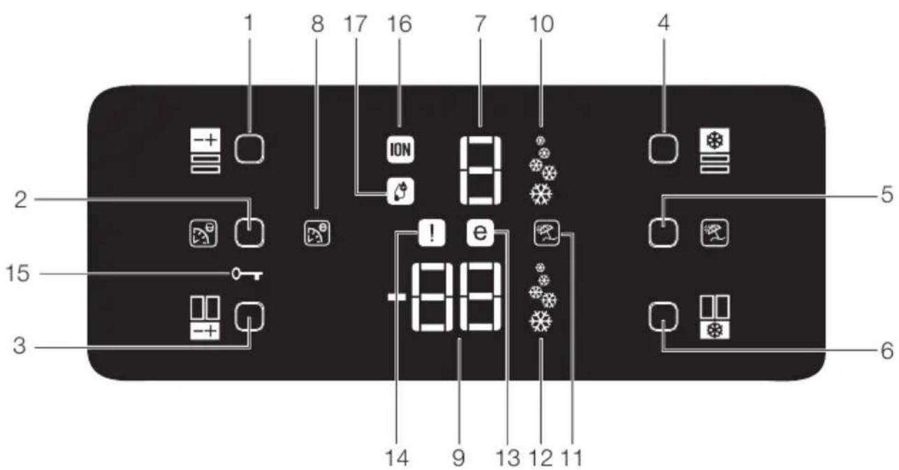 1 8 17 16 7 10 4 -+ ION - e - 14 9 13 12 11 2 5 15 3 6