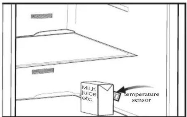 MILK juice etc. temperature sensor