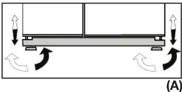 BLOMBERG IWD 1008 ET - Ρύθμιση ύψους πόρτας - 1