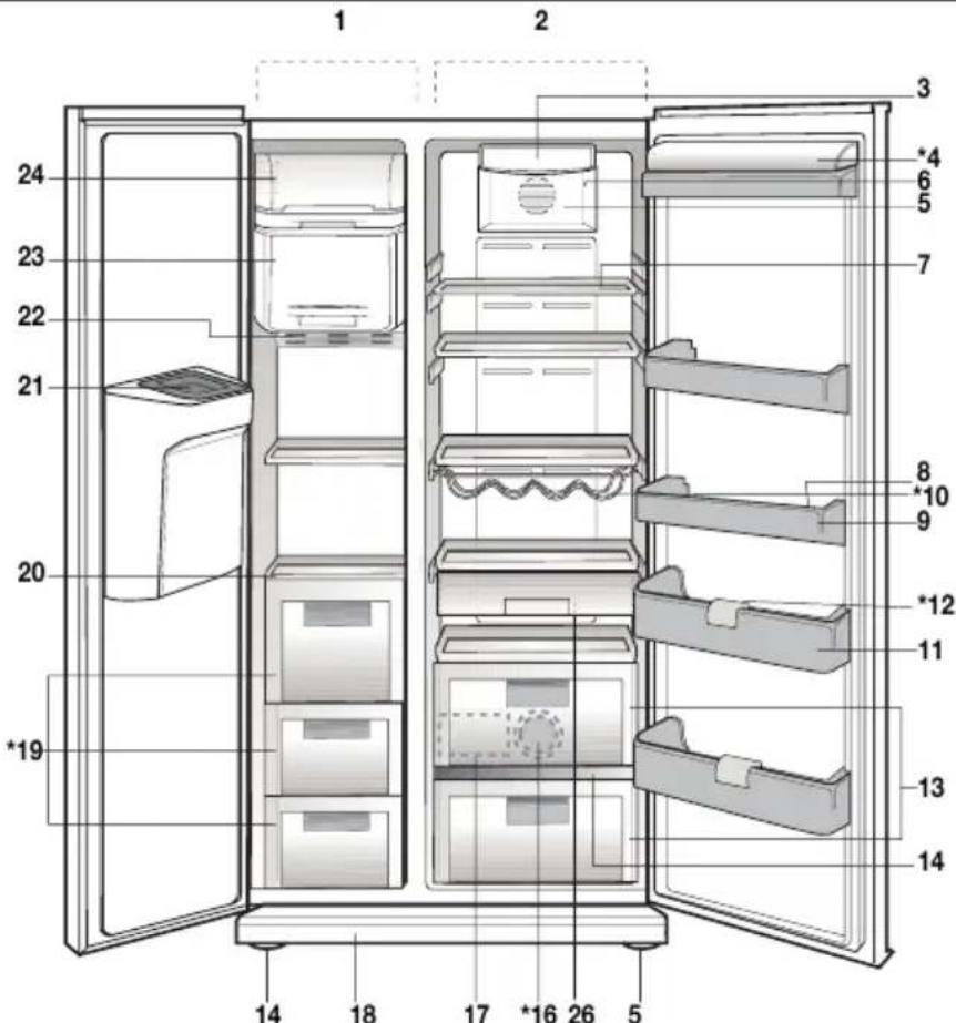 BLOMBERG IWD 1007 XT - Su frigorífico - 1