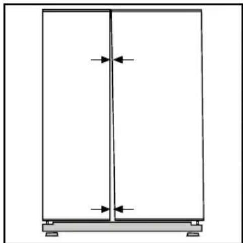BLOMBERG IWD 1004ET - Stabila novietošana - 2