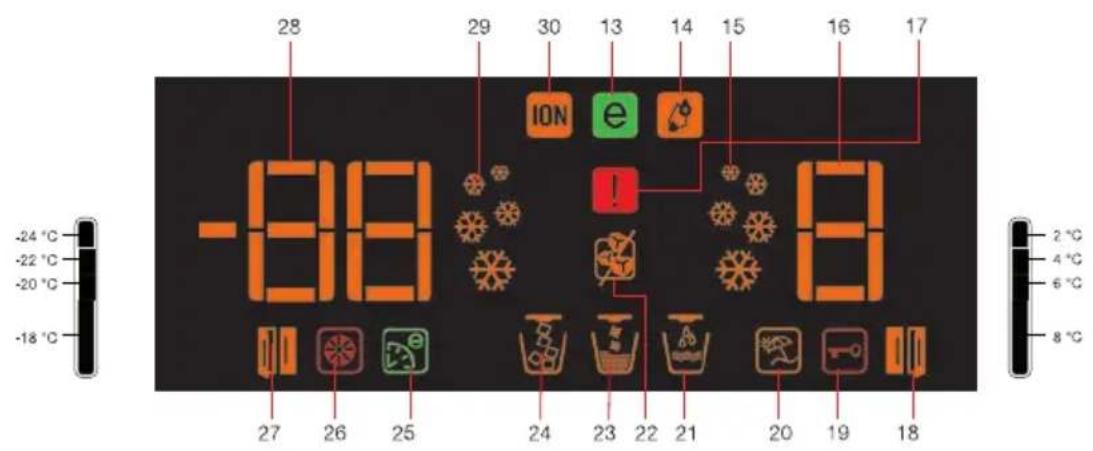BLOMBERG IWD 1004ET - Gebruik van uw koelkast - 2