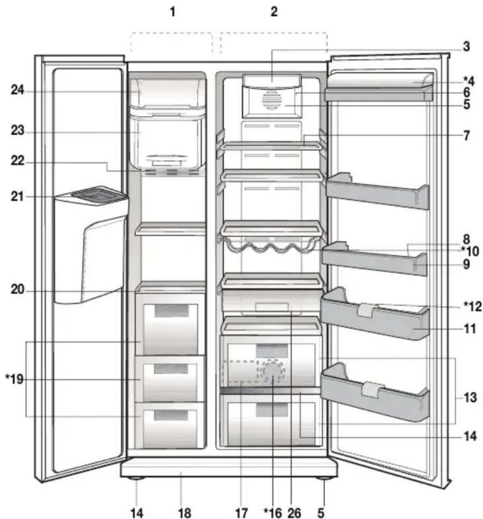 BLOMBERG IWD 1004ET - Soluzioni consigliate per i problemi 33 - 2