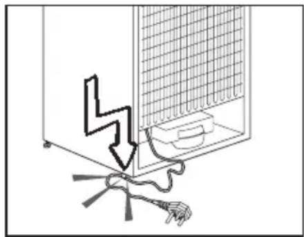 BLOMBERG IWD 1004ET - Sicurezza generale - 1