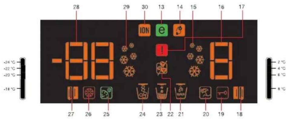 BLOMBERG IWD 1004ET - So nutzen Sie ihren Kühlschrank - 2
