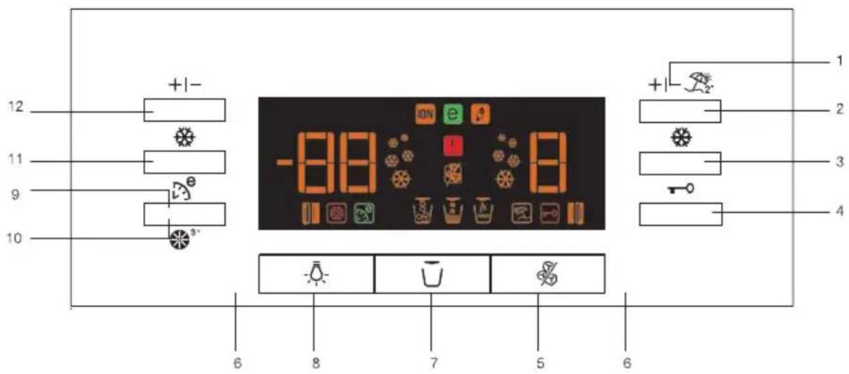 BLOMBERG IWD 1004ET - Ledusskapja izmantošana - 1