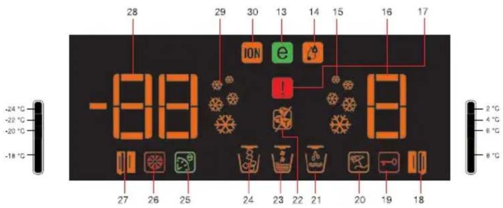 BLOMBERG IWD 1004ET - Uso del frigorífico - 2