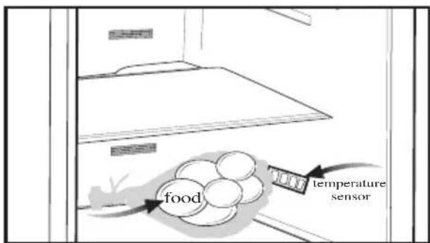 BLOMBERG IWD 1004ET - Consigli per lo scomparto alimenti freschi *FACOLTATIVO - 1