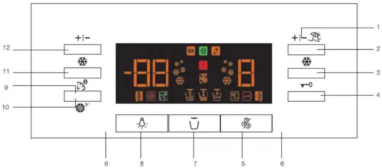 BLOMBERG IWD 1004ET - Gebruik van uw koelkast - 1
