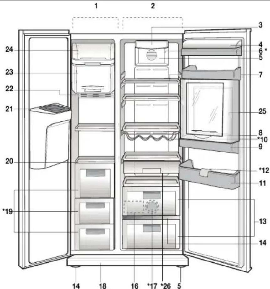 BLOMBERG IWD 1006 XT - Su frigorífico - 1