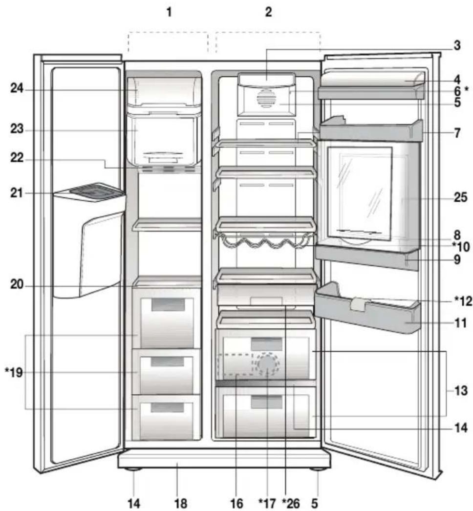 BLOMBERG IWD 1006 XT - Aanbevolen oplossingen voor problemen 32 - 1