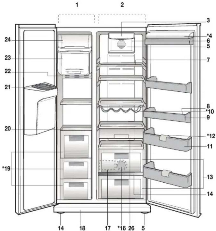BLOMBERG IWD 1006 XT - O seu frigorífico - 1