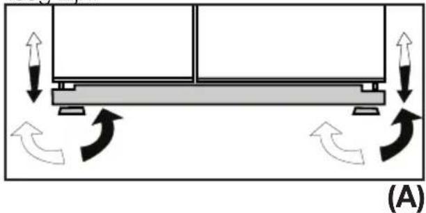 BLOMBERG IWD 1006 XT - Hoogteafstelling van de deur - 1