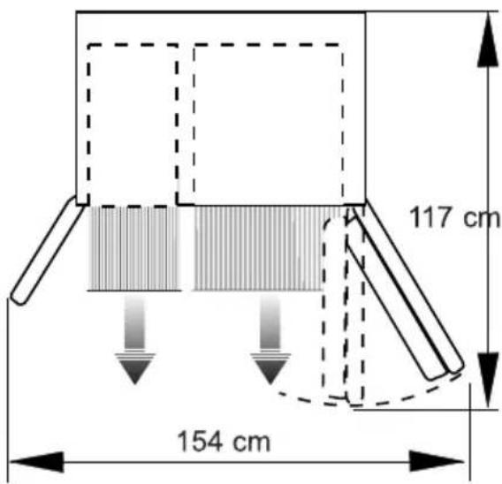 BLOMBERG IWD 1006 XT - 2BaxHbIe yka3aHnI NO TexHnke 6e3OpaChocTn - 3