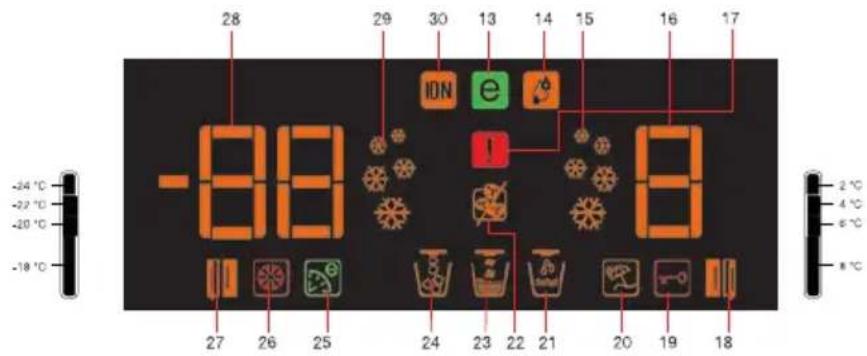 BLOMBERG IWD 1006 XT - Valmistelu - 2