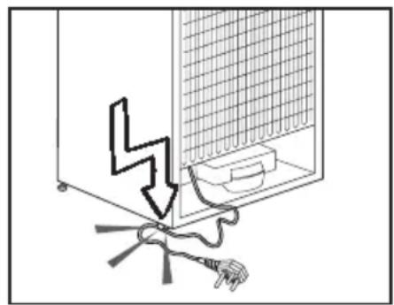 BLOMBERG IWD 1006 XT - Algemene veiligheid - 1
