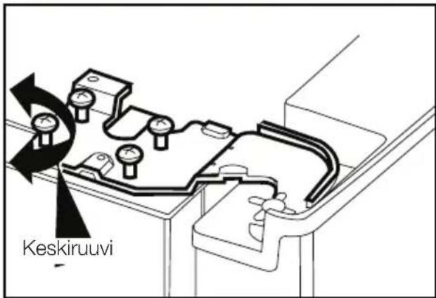 BLOMBERG IWD 1006 XT - Yläoven raon säätäminen - 5